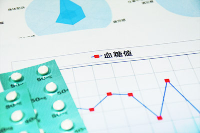 糖尿病内科について